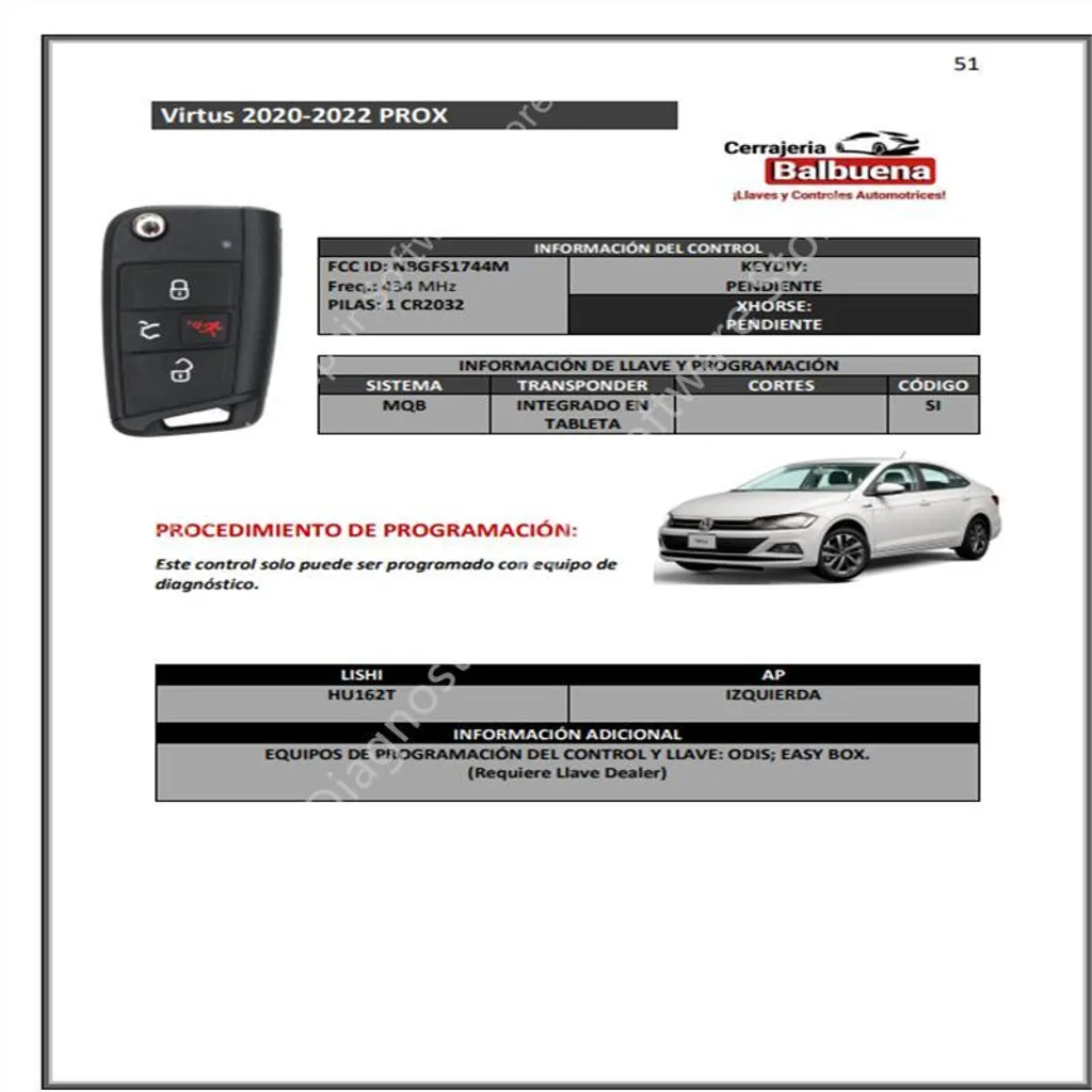 Guide serrurerie automobile recherche rapide PDF par e-mail complet - 4
