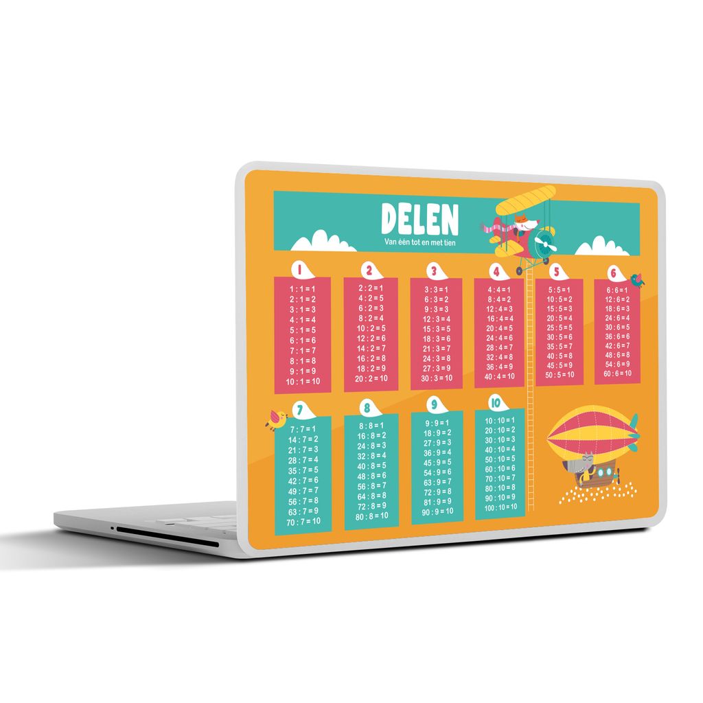 MuchoWow Laptop Aufkleber Sticker Cover Kinderzimmer - Teile - Zählungen - Mädchen - Kinder - Kinder 36.5x27.5 cm - Laptop-Sticker
