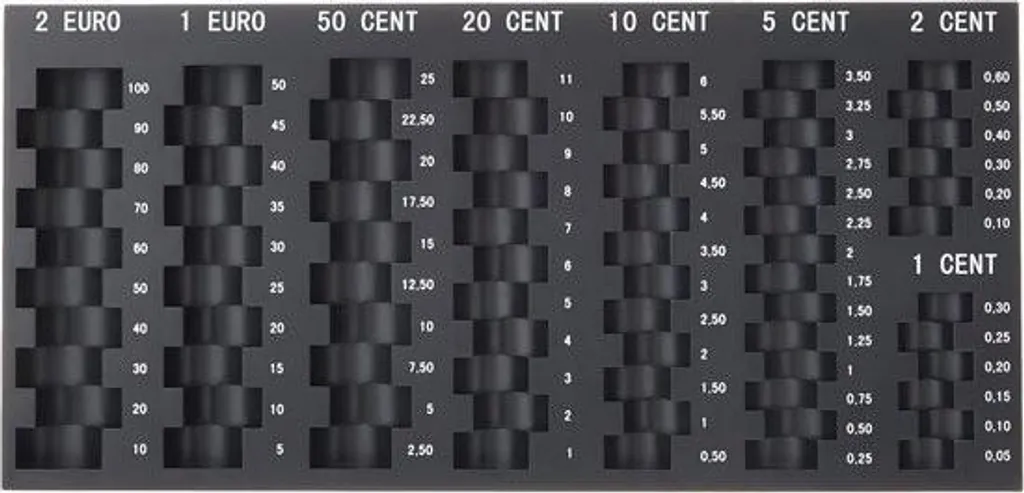 Trieur de pièces de monnaie euro avec compartiments de rangement précis
