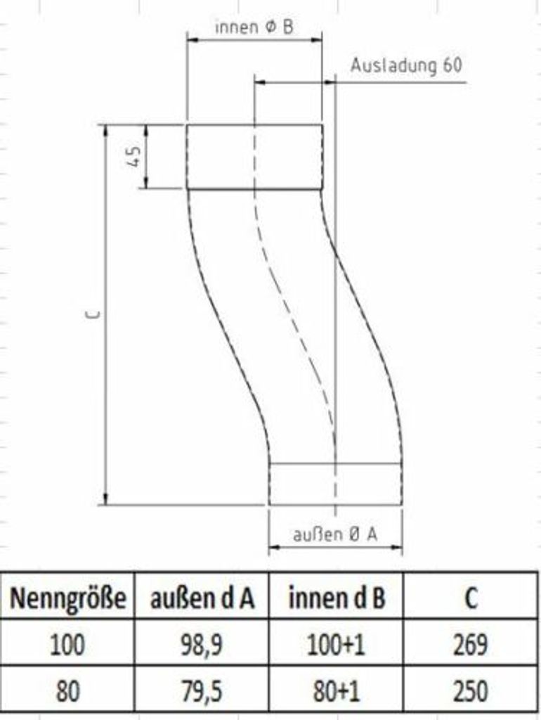 Sockelknie Ausladung 100 Mm
