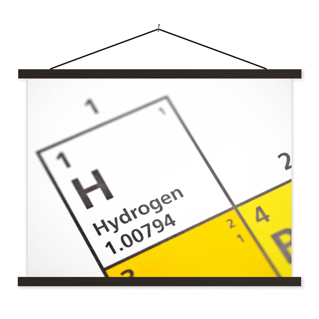 MuchoWow Textilposter Wasserstoff im Periodensystem 40x30 cm mit schwarzem Rahmen - Dekorationen