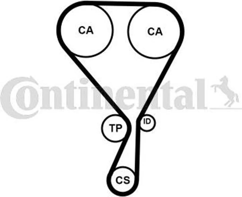 Kit de distribution Continental OE 1611510180 pour moteurs C3 et 308