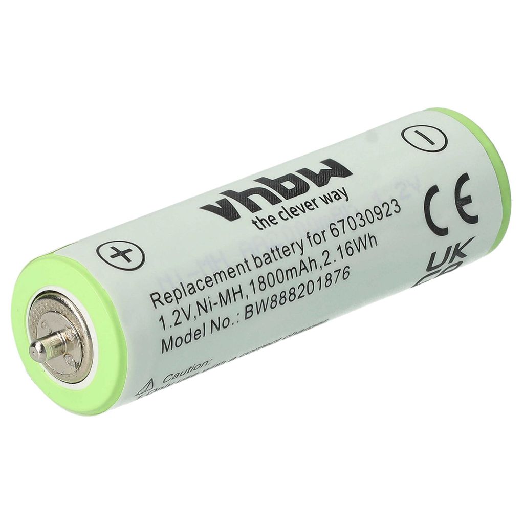 vhbw 2x Akku kompatibel mit Panasonic ERGY10CM, ERDGP72, Produktbild 4