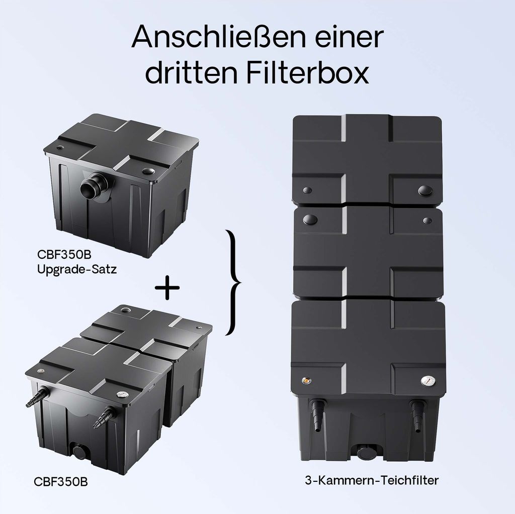 SunSun CBF-350BUpgrade Set 2 k CBF-350C 90000L prietokový Obrázok produktu 3