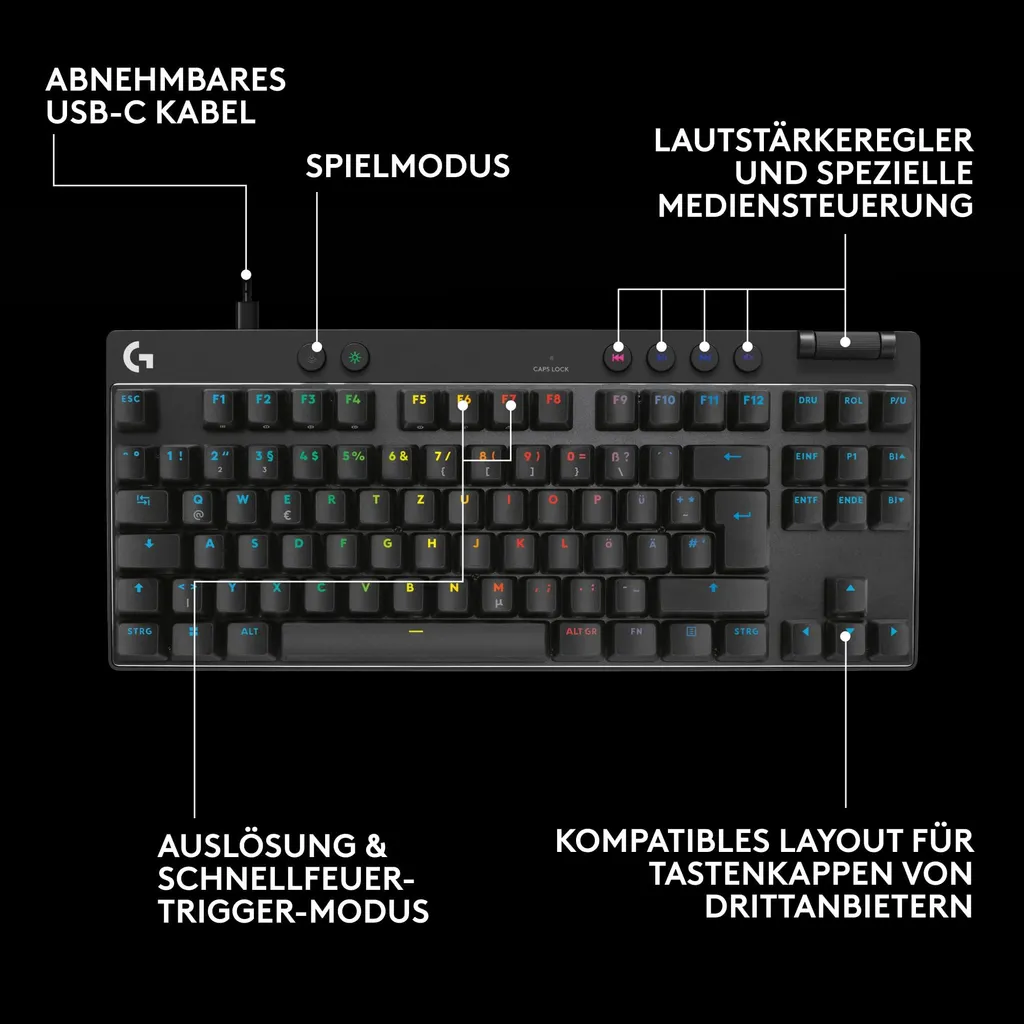 Logitech PRO X TKL RAPID Black Clavier Gamer QWERTY EMEA28i-93 Noir