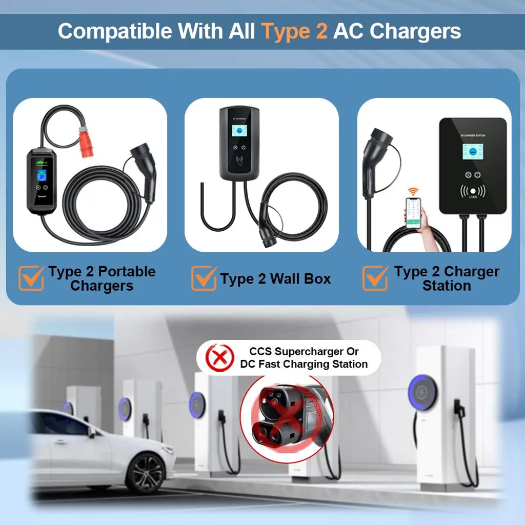 Adaptateur Type 2 vers Type 1 Véhicule Électrique 32A Courant Constant - 5