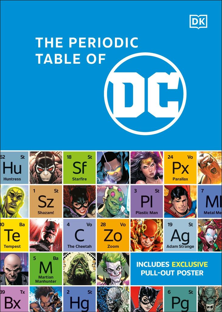 Das Periodensystem der DC