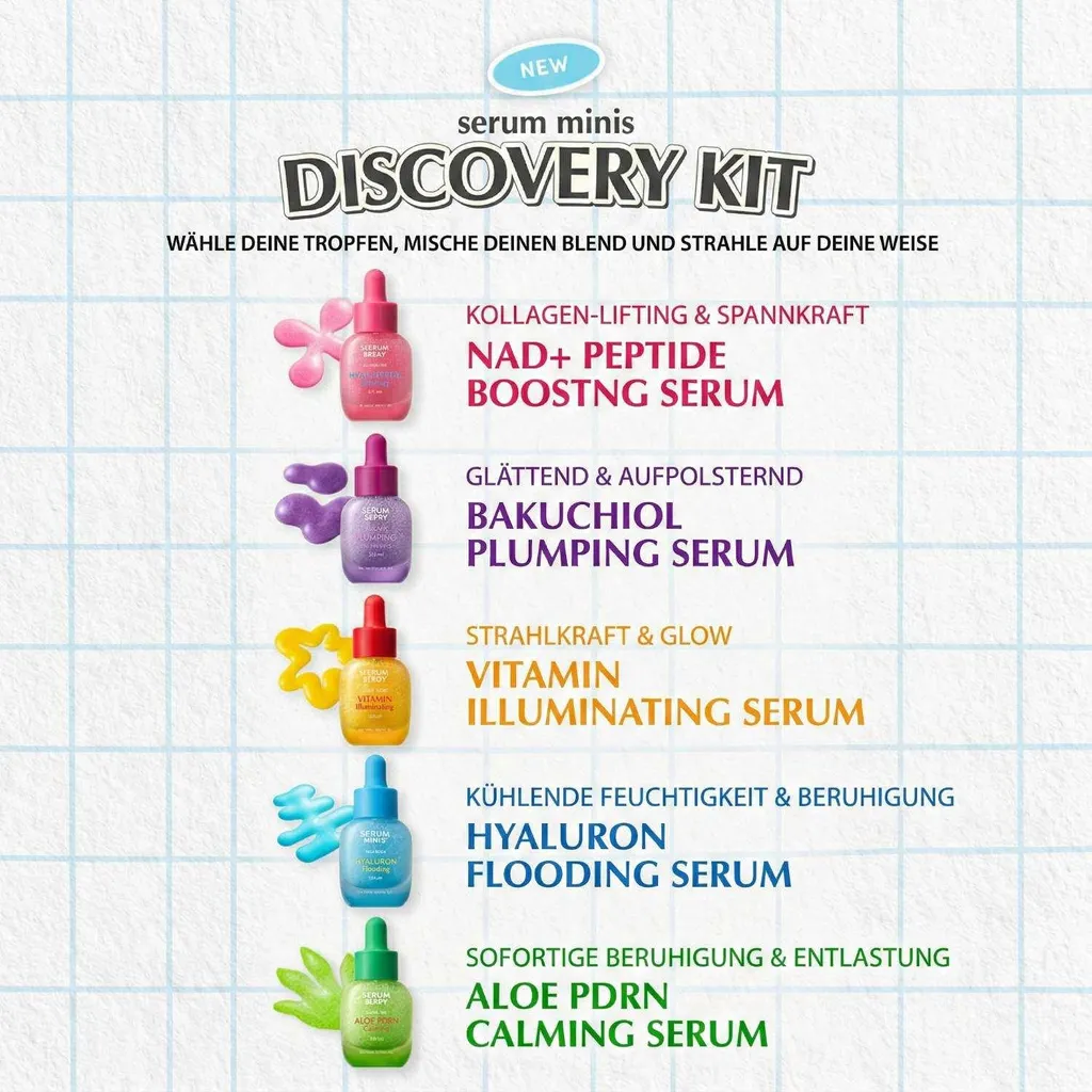 Mini sérums visage en coffret découverte pour tester la routine complète - 2