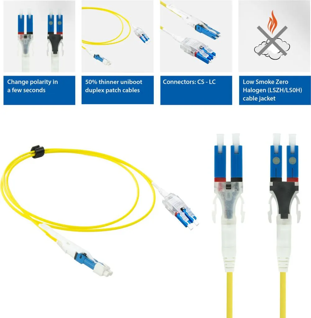 ACT Cavo Fibra OS2 7m Uniboot Duplex CS-LC: Massima Densità 400G/800G - 5