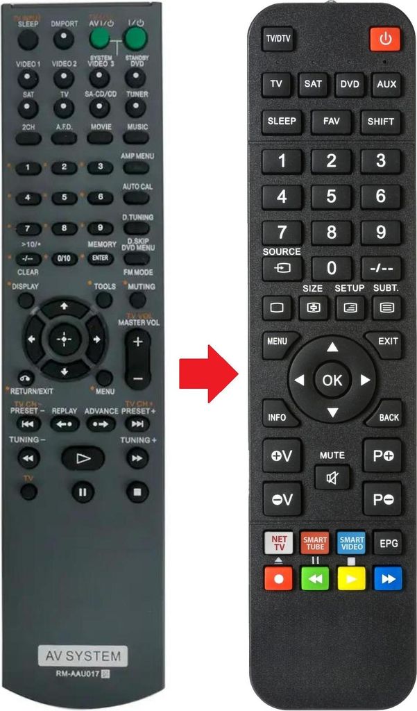 Fernbedienung passend für SONY 148009921 | HT-SF1100 | HT-SF1200