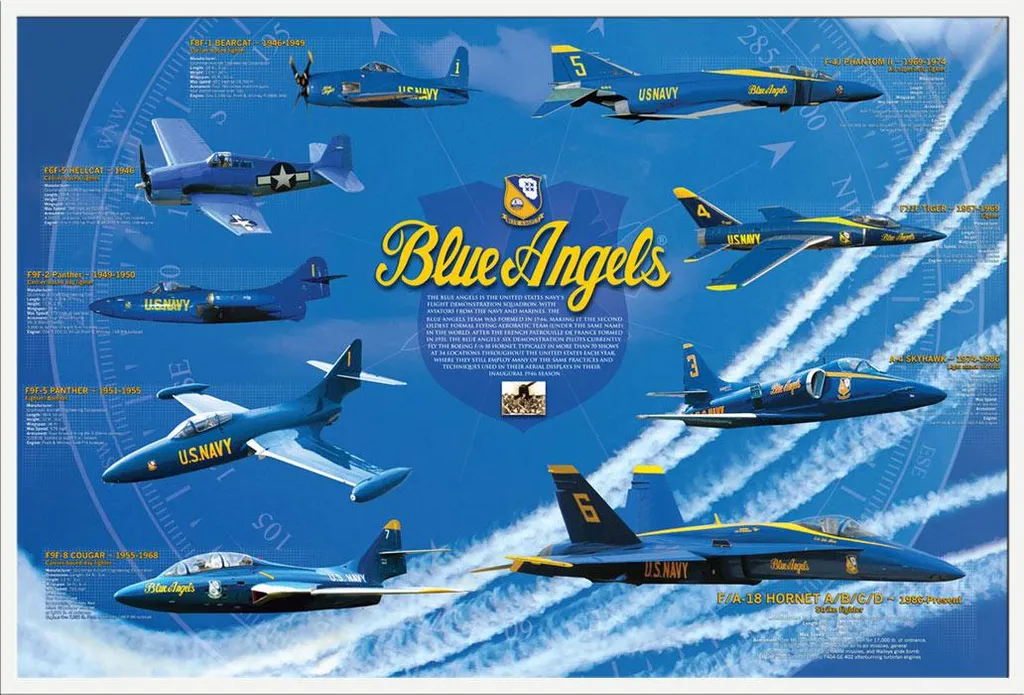 Décoration Murale Aviation US Navy - Affiche Blue Angels et Cadre Blanc