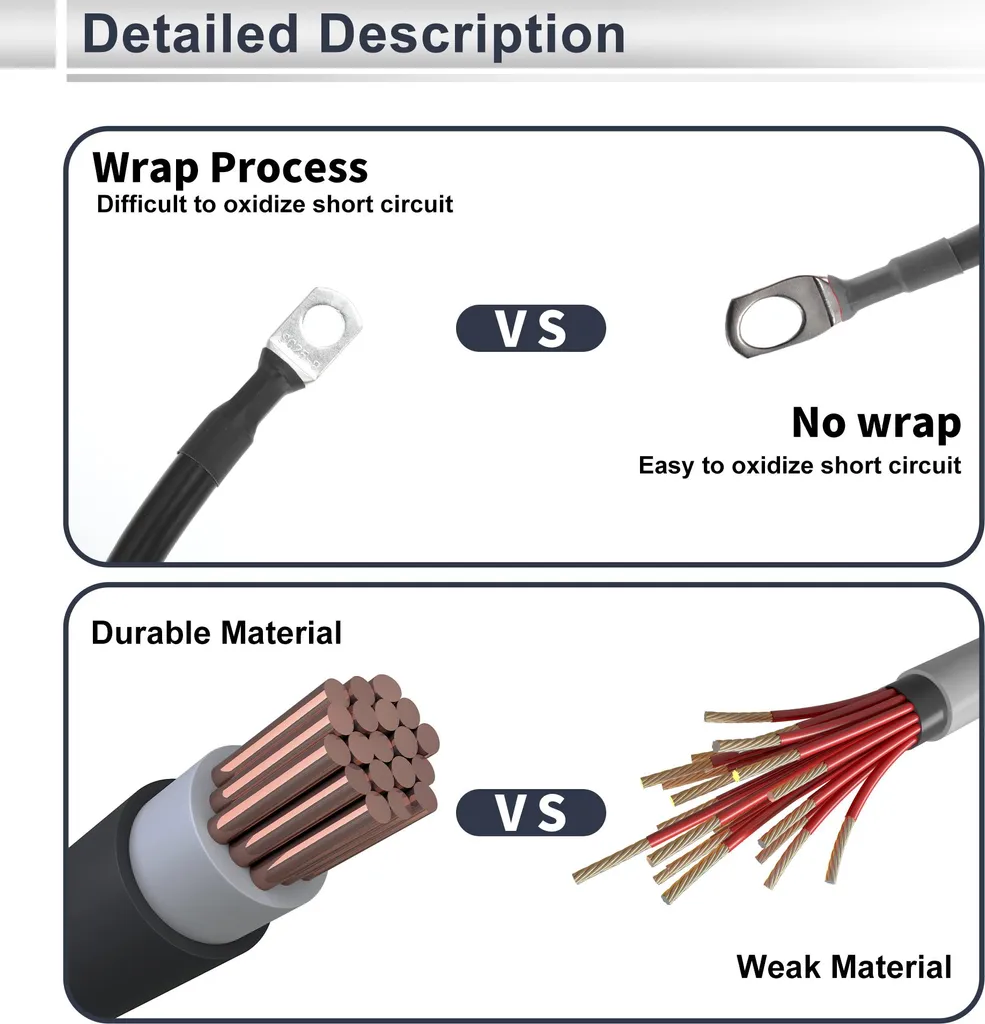 Câble Batterie 4 AWG Noir 3m : Évitez les Pertes d'Énergie et la Corrosion - 3