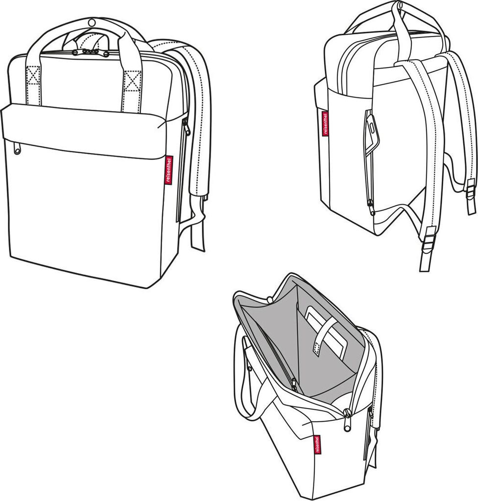 reisenthel allday backpack M, Reisetasche, Rucksack, Recycling-PET, Cord Mint, 15 L, EJ5050