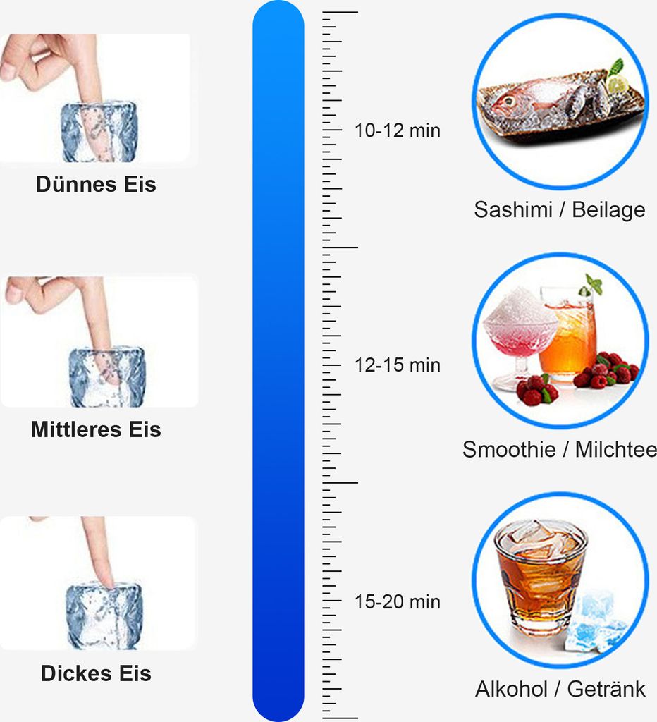 36pcs 60kg/24h Kommerzielle Eiswürfelbereiter Eismaschine Produktbild 7