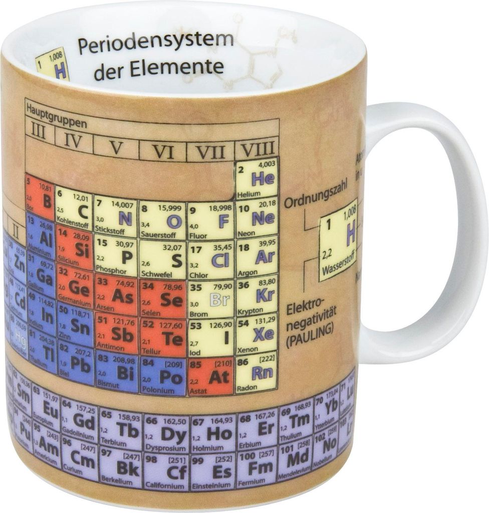 KÖNITZ 1113301064 Znalostný hrnček CHEMISTRY 490 ml z Obrázok produktu 