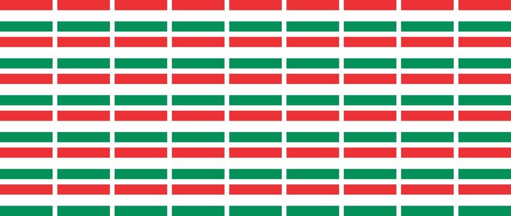 Mini Aufkleber Set - Pack glatt - 20x12mm - selbstklebender Sticker - Fahne - Ungarn - Flagge / Banner / Standarte fürs Auto, Büro, zu Hause und ...