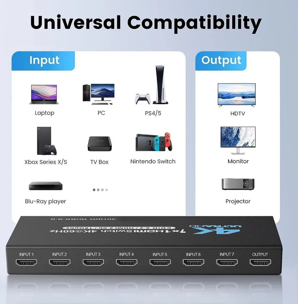 Switch HDMI 4K 60Hz 7 Ports avec Télécommande pour Lecteur DVD et Gaming
