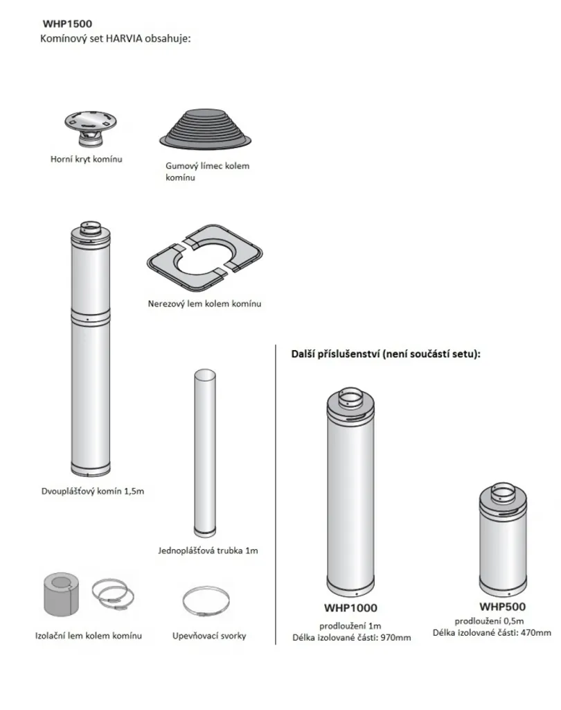 Conduit de cheminée modulaire 50 cm acier pour poêle et insert