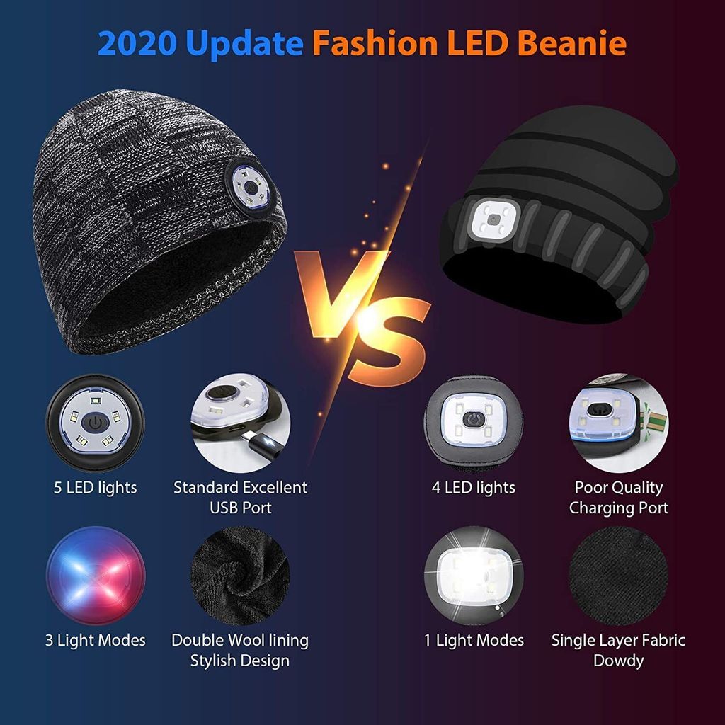 LED Mütze,Verbesserte Superhelle 5-LED-Leuchten und Produktbild 3