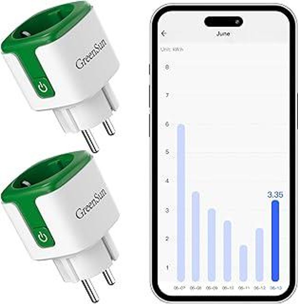 GreenSun WLAN Smart Steckdose - 2PCS Smart Life APP Fernzugriff WiFi Steckdose mit Strommessung, Zeitschaltuhr funktioniert mit Alexa, Google Home ...