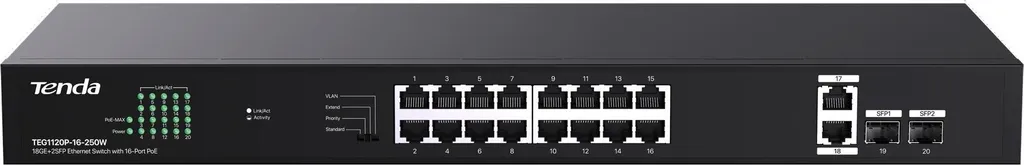 Commutateur PoE+ 230W Non Administrable 18 Ports RJ45 et 2 SFP Gigabit