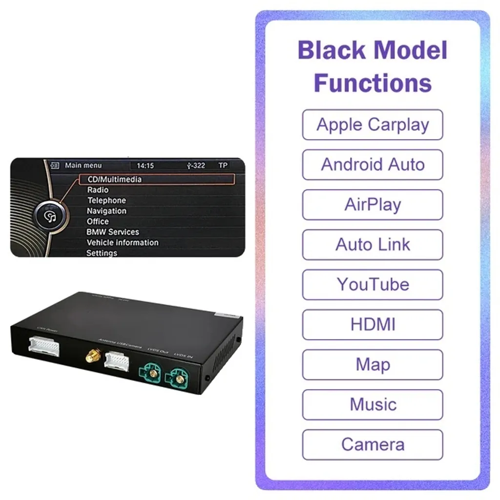 Module Interface CarPlay et Mirror Link pour Écran CIC Noir Haute Qualité