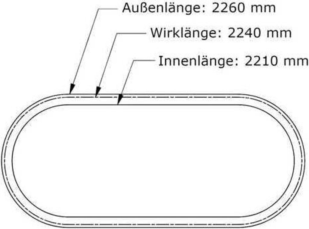 Keilriemen 13 x 2210 Li - A 87 DIN 2215 ConCar