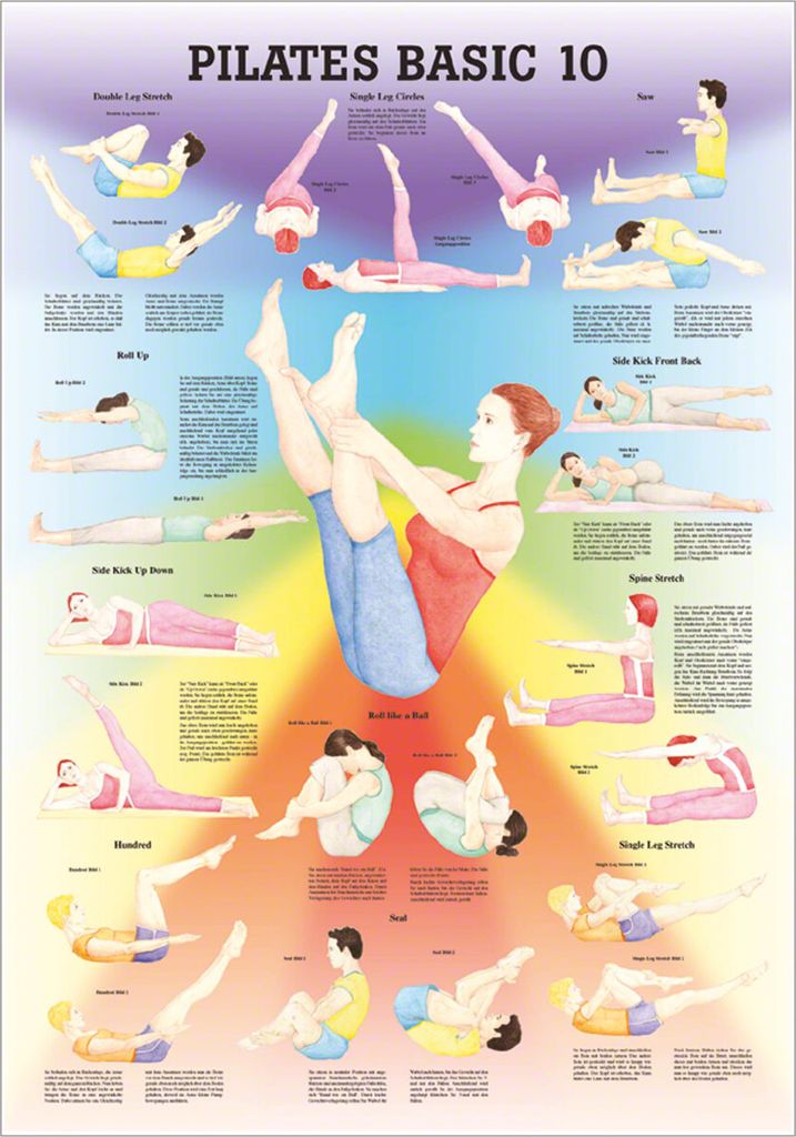 Lehrtafel Pilates Basic 10, LxB 100x70 cm