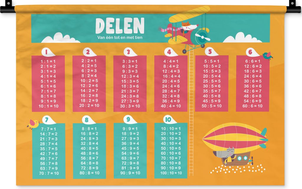 MuchoWow® Wandteppich Wandbehang Kinderzimmer - Teile - Produktbild 