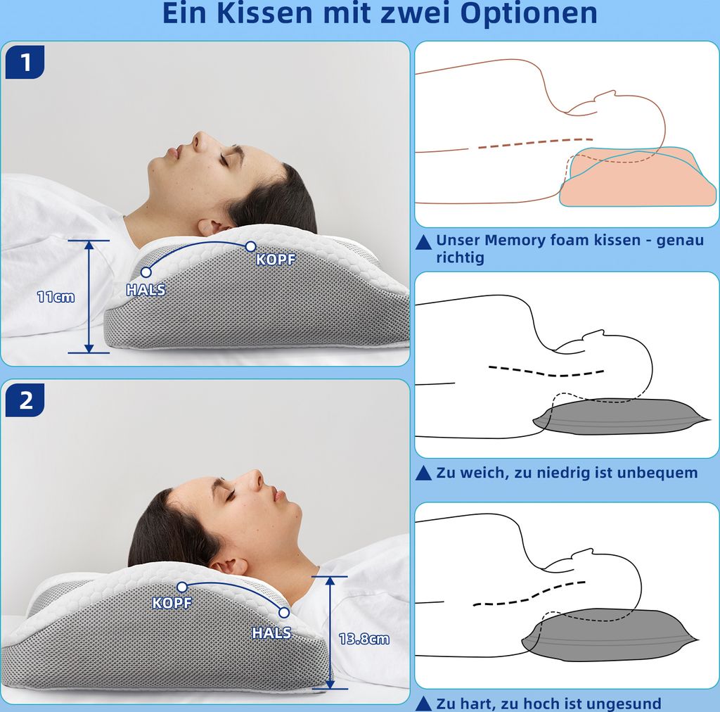 Kopfkissen Memory Foam Kissen Kopfkissen, Ergonomisches