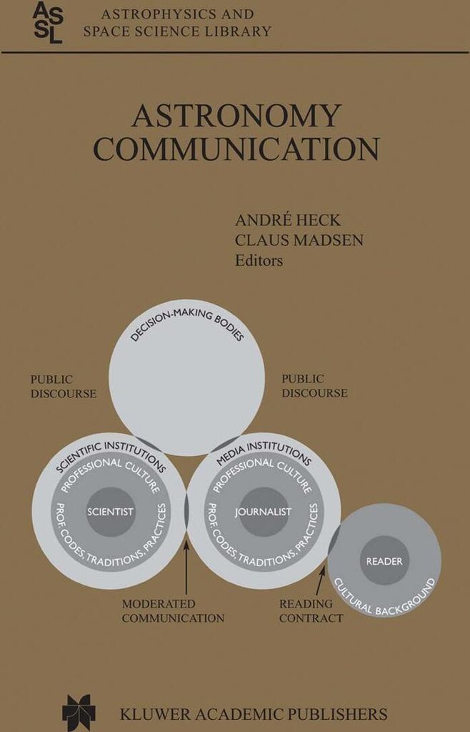 Astronomy Communication