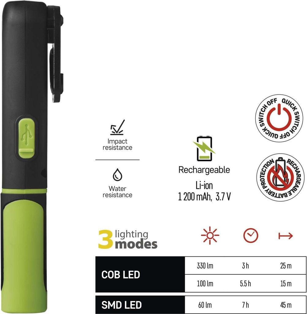 EMOS wasserdichte LED-Arbeitsleuchte mit knickbarem Produktbild 7