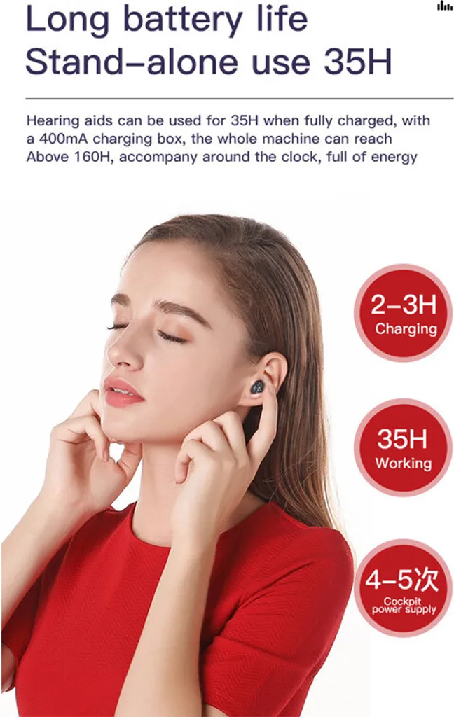 Aide Auditive Contre la Perte d'Audition - Solution Senior Rechargeable - 2