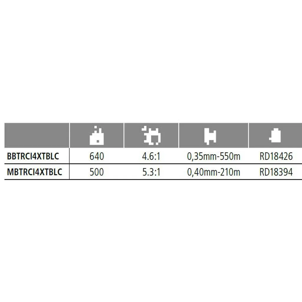 Moulinet débrayable Shimano Medium Baitrunner XTB CI4+ Long Cast - 9