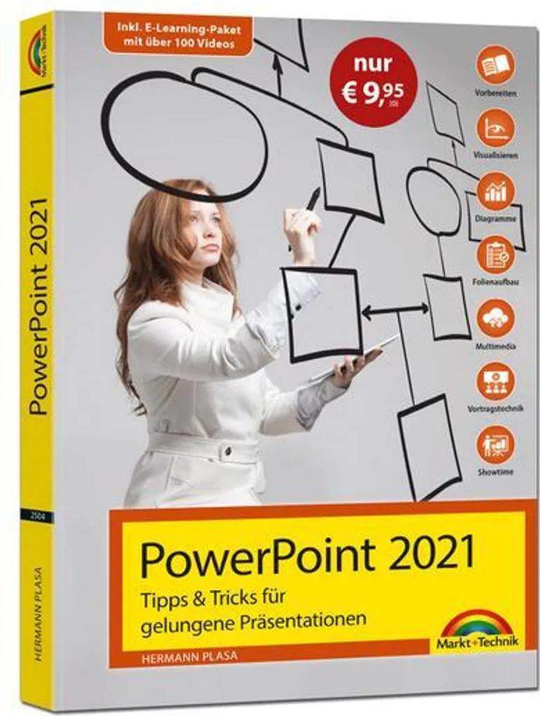 Méthode PowerPoint 2021 pour créer des diaporamas de réunion pros