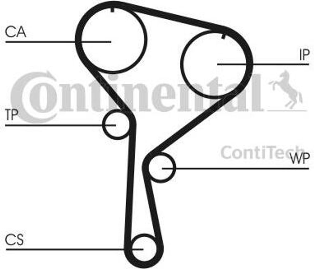 Contitech Wasserpumpe + Zahnriemensatz CT1035WP2