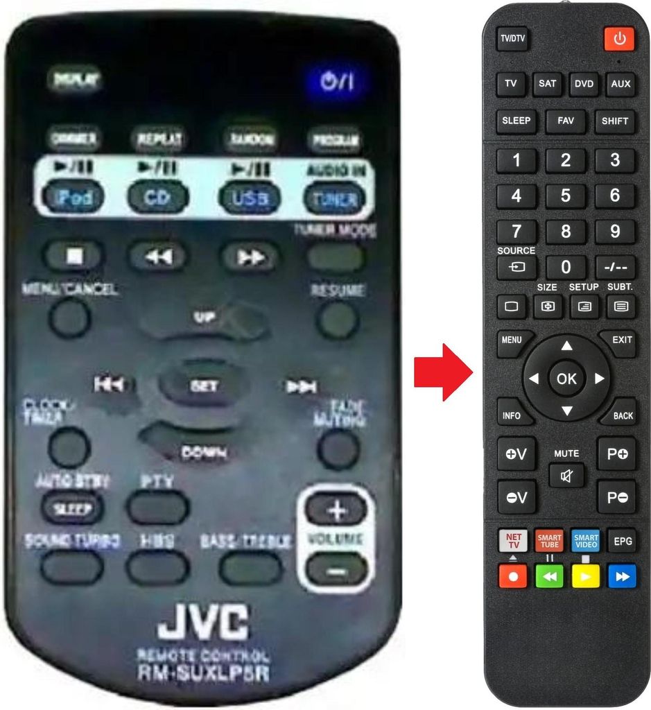 Fernbedienung passend für JVC RMSUXL5R | UXLP5
