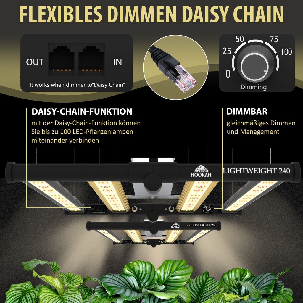 240W SAMSUNG PRO Grow LED LIGHT Licht Pflanzen Lampe Produktbild 7