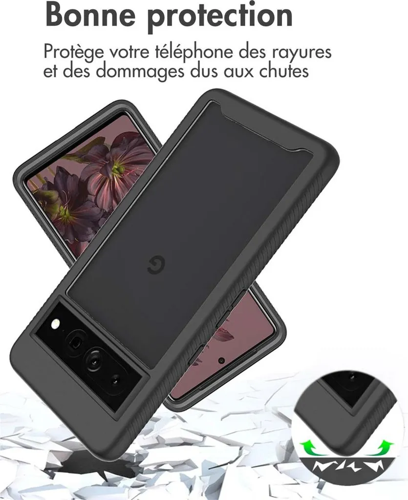 Custodia Per Google Pixel 7 Pro YukeTop: Cover In TPU Morbido, Antiurto E Antiscivolo, Nera