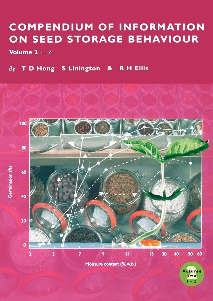 Compendium Of Information On Seed Storage Behaviour Vol. 2 1-Z (vol. 2 of 2 volumes)