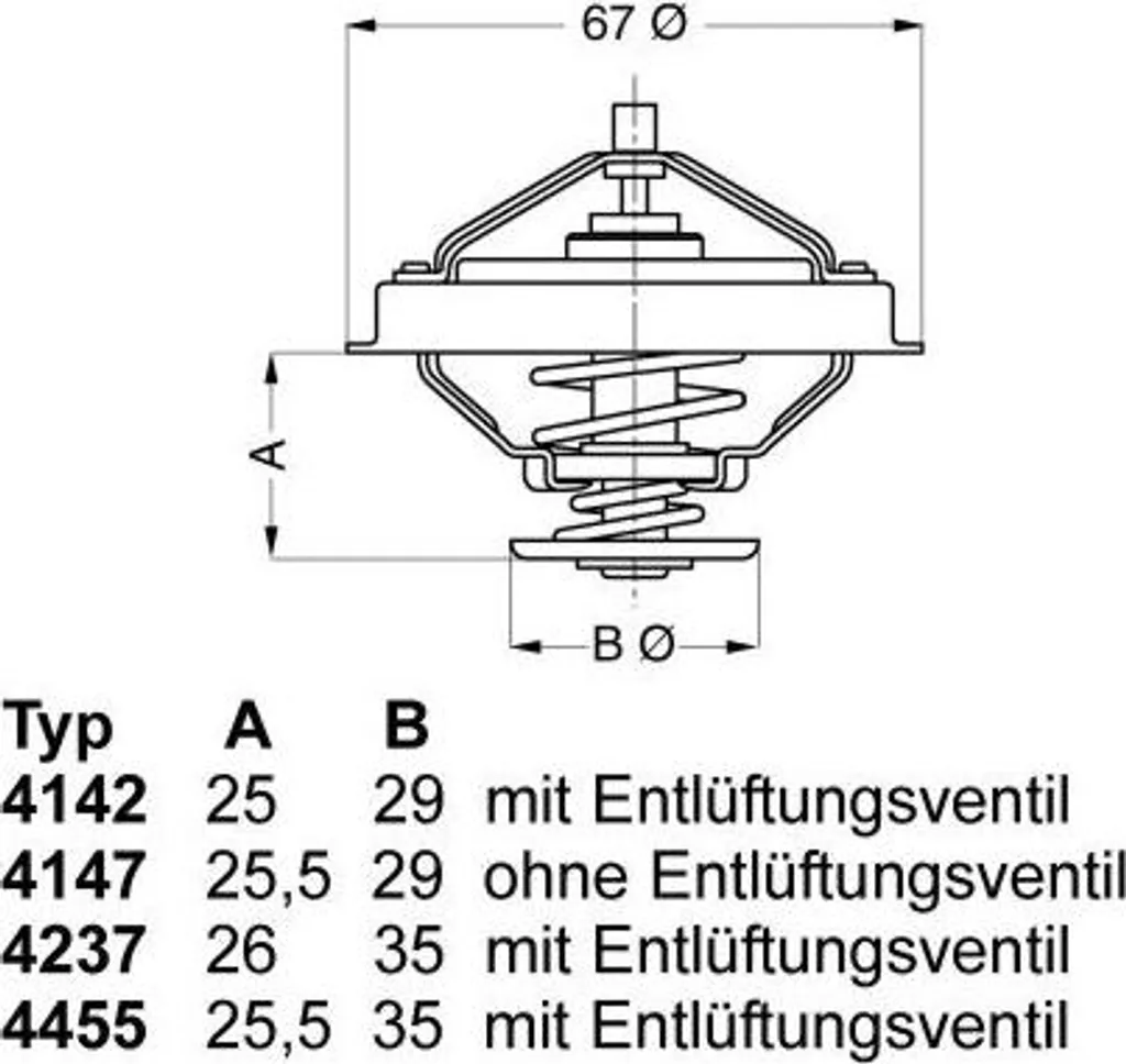 Thermostat moteur pour BMW E38 E39 E46 : Remplacement OE 11531727145