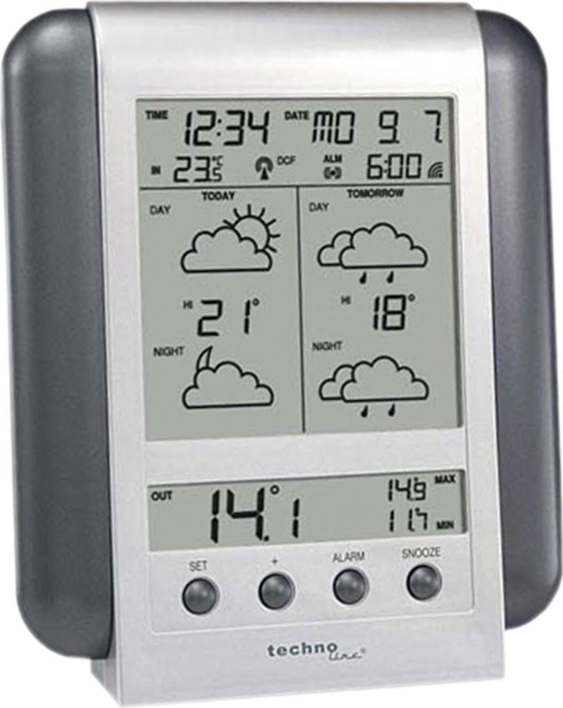Meteostanice Meteotronic, předpověď počasí na 2 dny, Obrázek produktu 