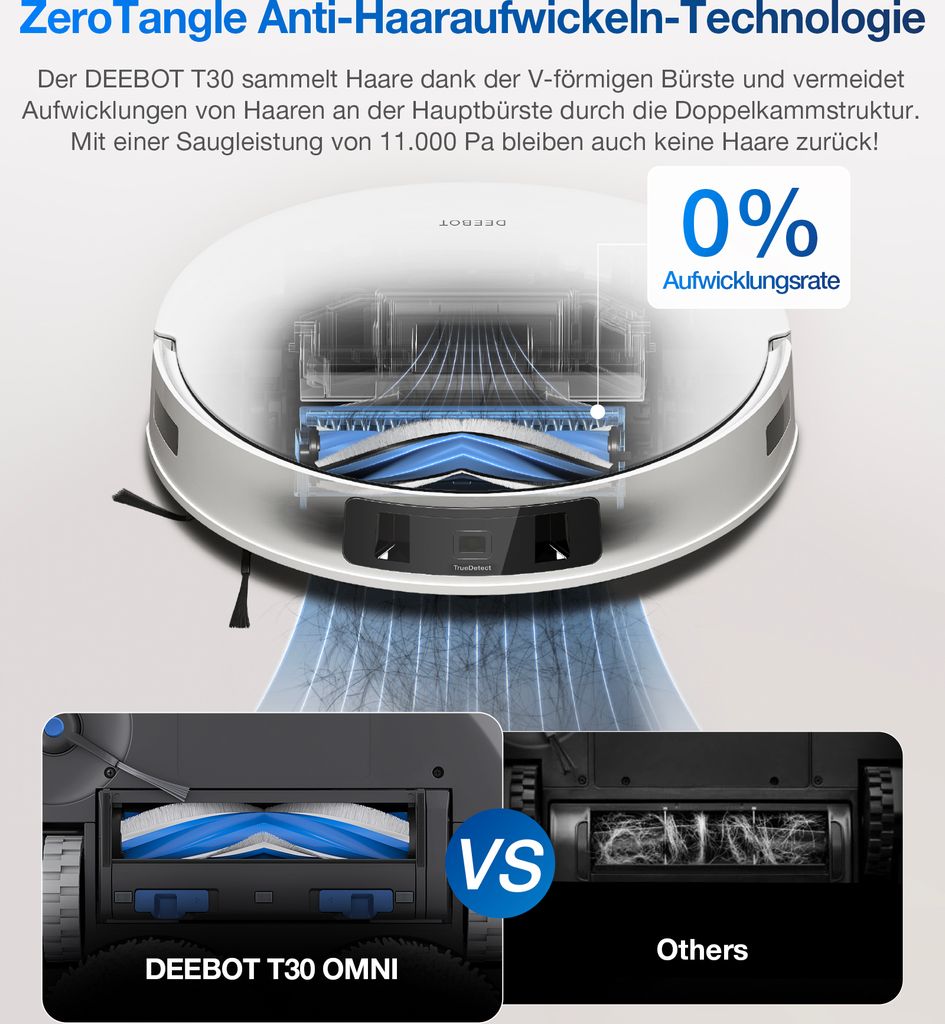 Robot sprzątający Ecovacs Deebot T30 Pro OMNI biały Zdjęcie produktu 28