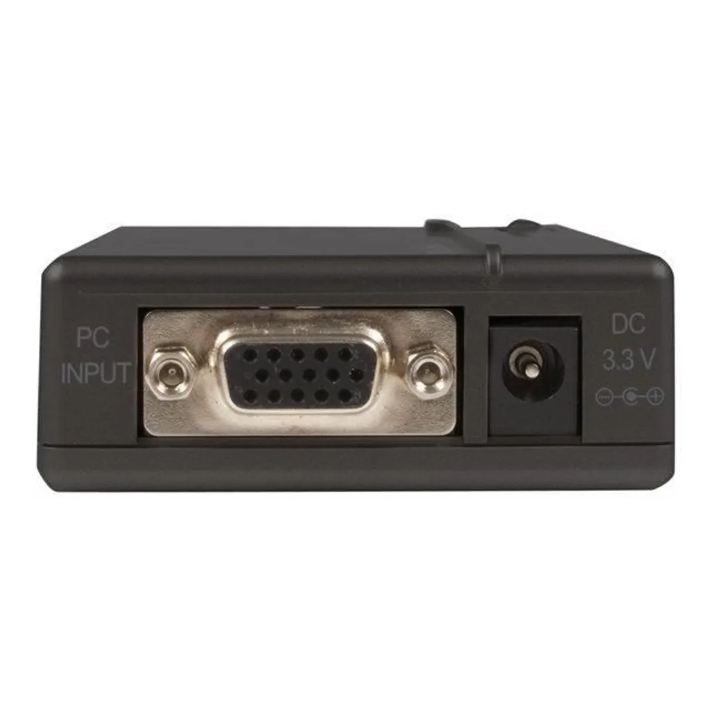Solution Ecran Noir : Adaptateur VGA vers TV Composite et S-Vidéo 1600p