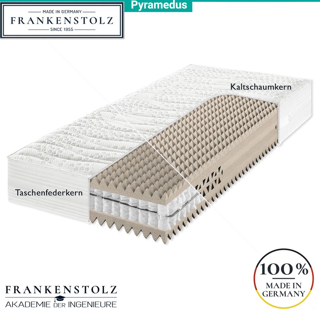 Frankenstolz Matratze PYRAMEDUS - Ultra HQR -Kaltschaum H2