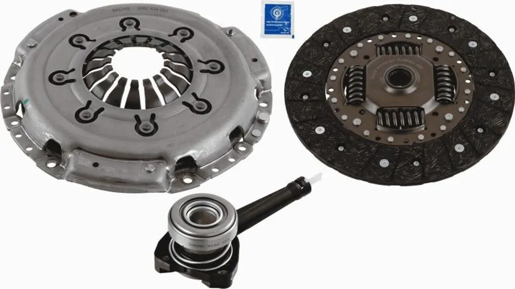 Réparer Embrayage Qui Patine sur Renault Master 1.9 dCi 2001-2003 Kit