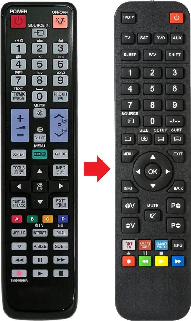 Fernbedienung passend für SAMSUNG BN5901036A