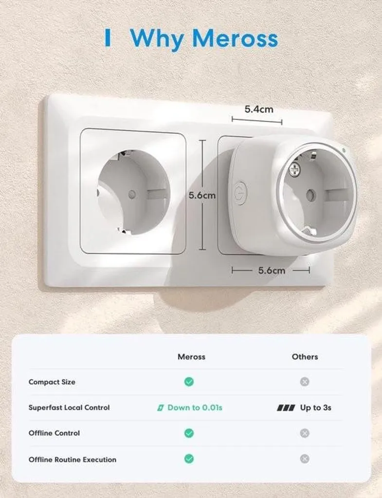 Prise connectée HomeKit lot de 4 mini-prises WLAN 10A compactes