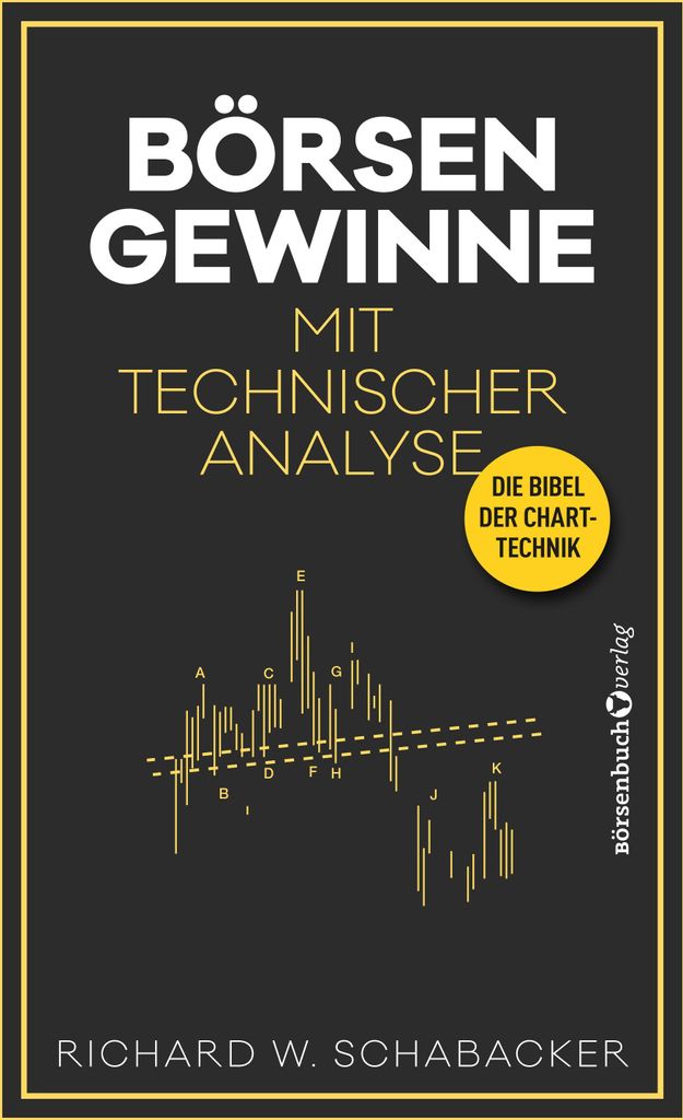 Börsengewinne mit Technischer Analyse