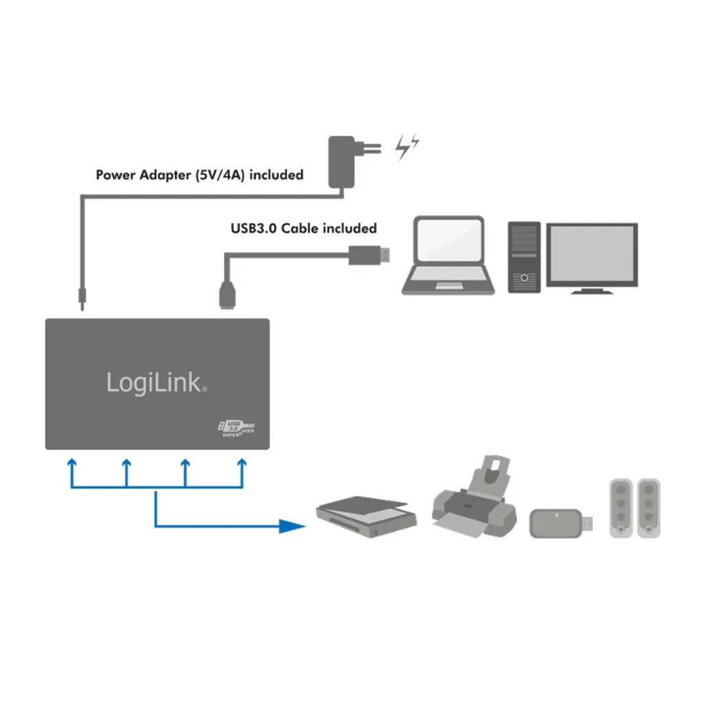 Répartiteur USB 3.0 Multiport en Aluminium pour PC et Ordinateur Portable